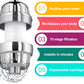 Chrome Aqua Earth shower filter replacement cartridge with icons showing benefits like water purification and quick installation