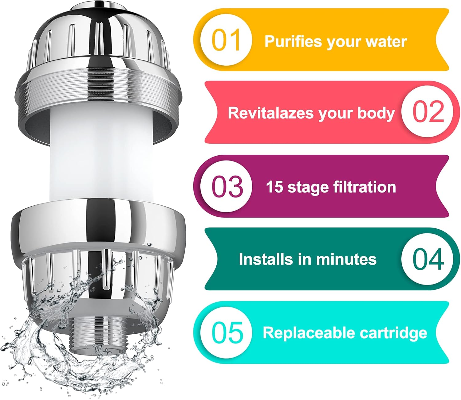Chrome Aqua Earth shower filter replacement cartridge with icons showing benefits like water purification and quick installation