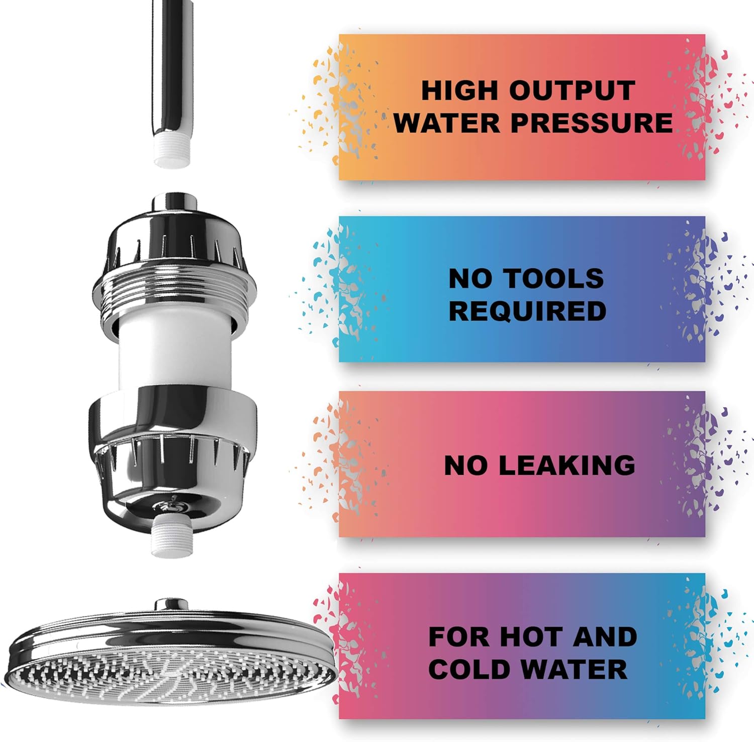 Aqua Earth 20-stage replacement shower filter cartridge with benefits like high pressure and leak-free design