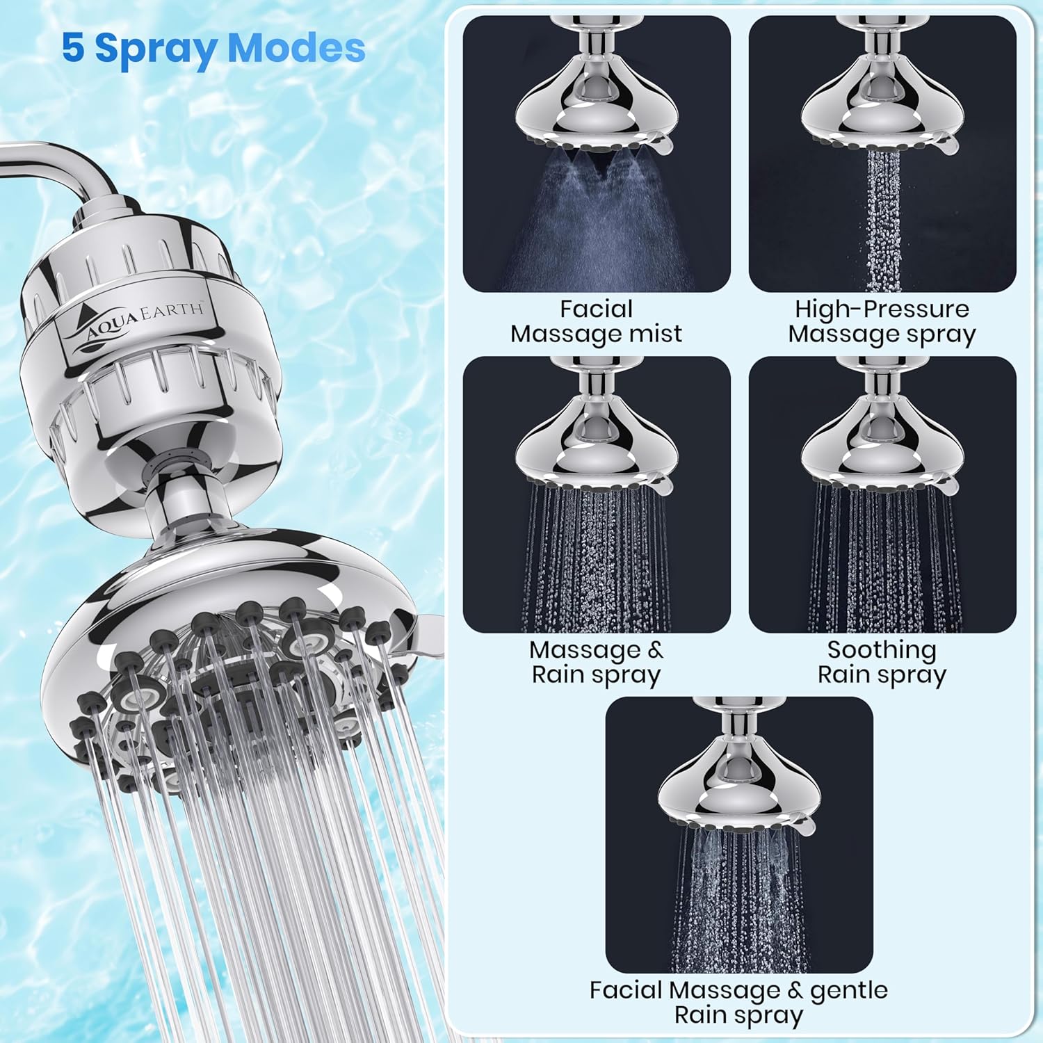 Aqua Earth chrome shower head with 5 spray modes including rain, massage, mist, and combinations